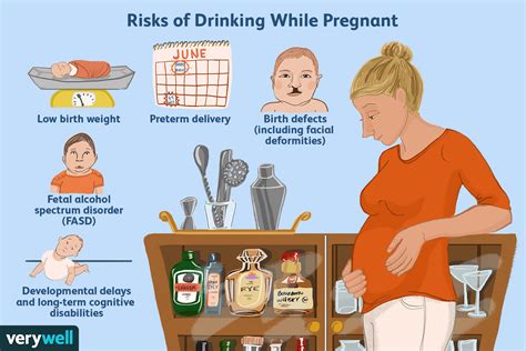 Can also happen from excessive sugar if you don&39;t usually consume much at one time. . I drank heavily during pregnancy forum